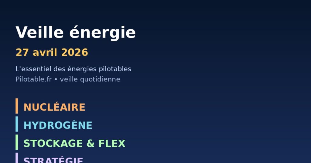 Veille énergie Pilotable.fr du 27 avril 2026 — actualité nucléaire, hydrogène, stockage et flexibilité