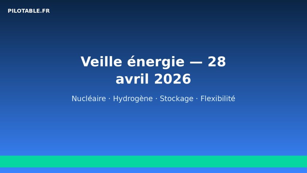 Veille énergie quotidienne Pilotable.fr — 28 avril 2026