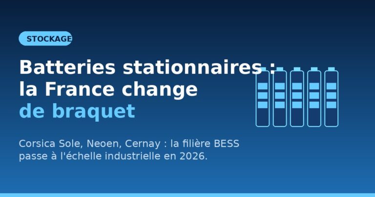Batteries stationnaires : la France change de braquet, le BESS devient infrastructure pilotable