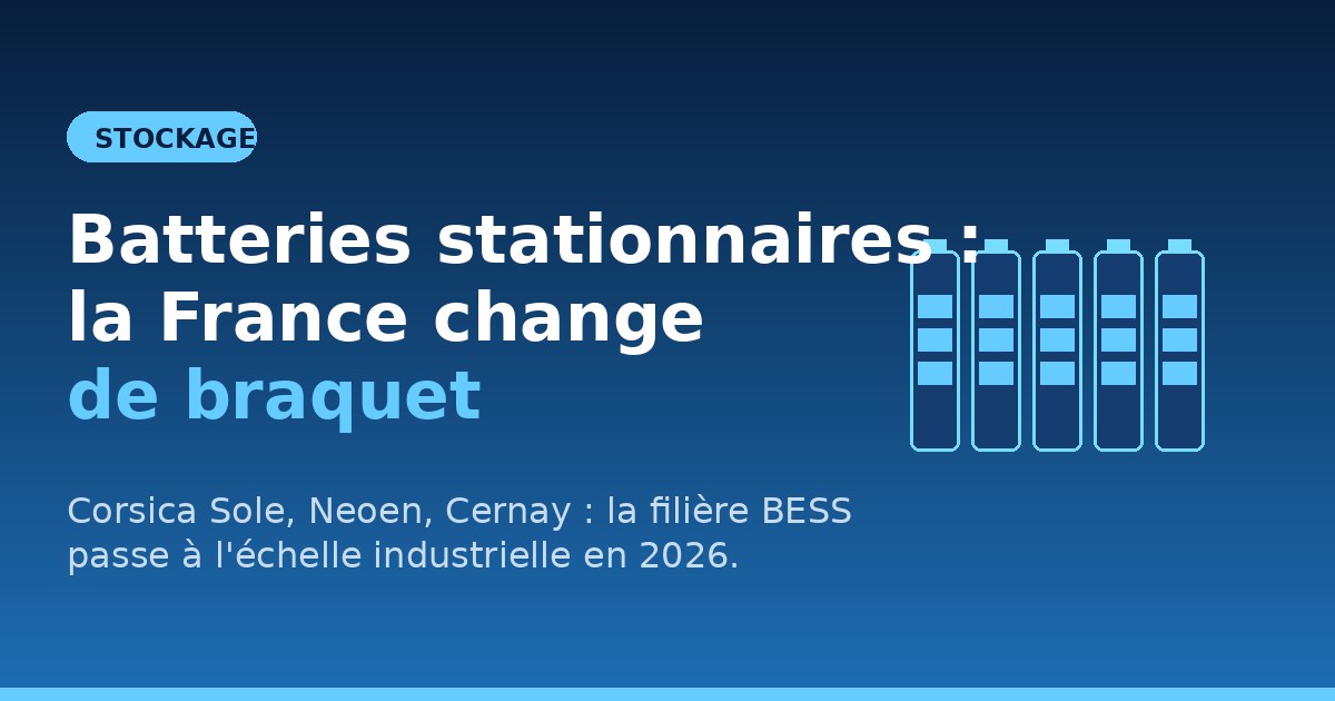 Batteries stationnaires raccordées au réseau électrique