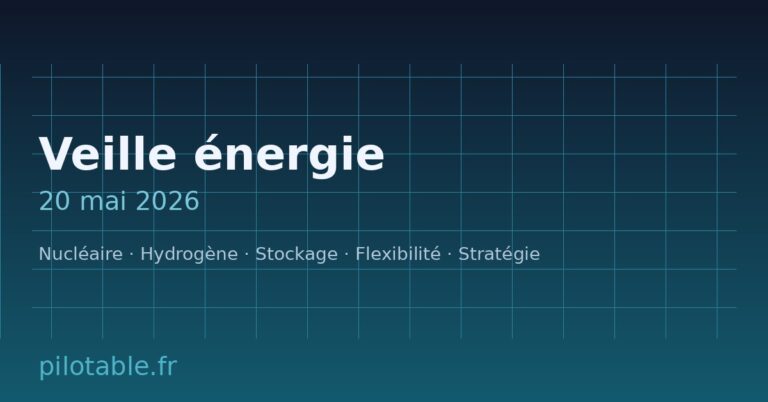 Veille énergie — 20 mai 2026