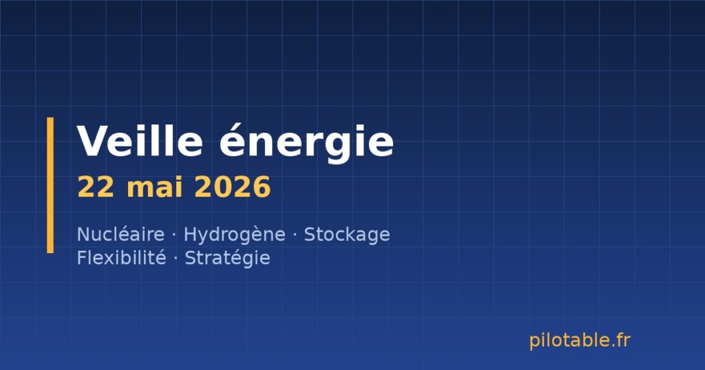 Veille énergie pilotable du 22 mai 2026 — actualités nucléaire, hydrogène, stockage et flexibilité