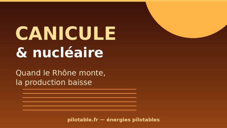 Veille énergie — 21 juillet 2026