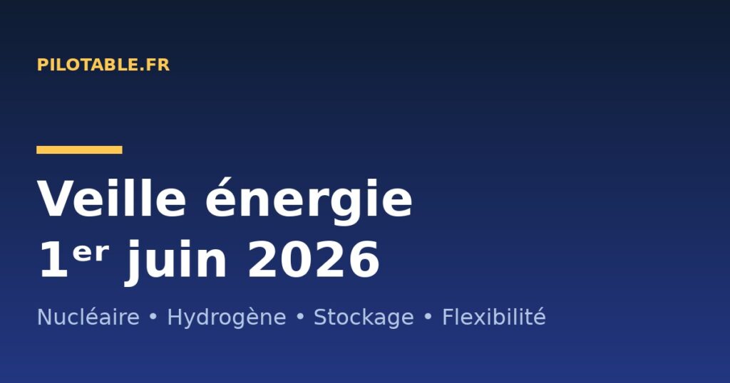 Veille énergie pilotable du 1er juin 2026 — nucléaire, hydrogène, stockage et flexibilité