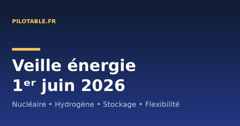 Veille énergie — 1ᵉʳ juin 2026