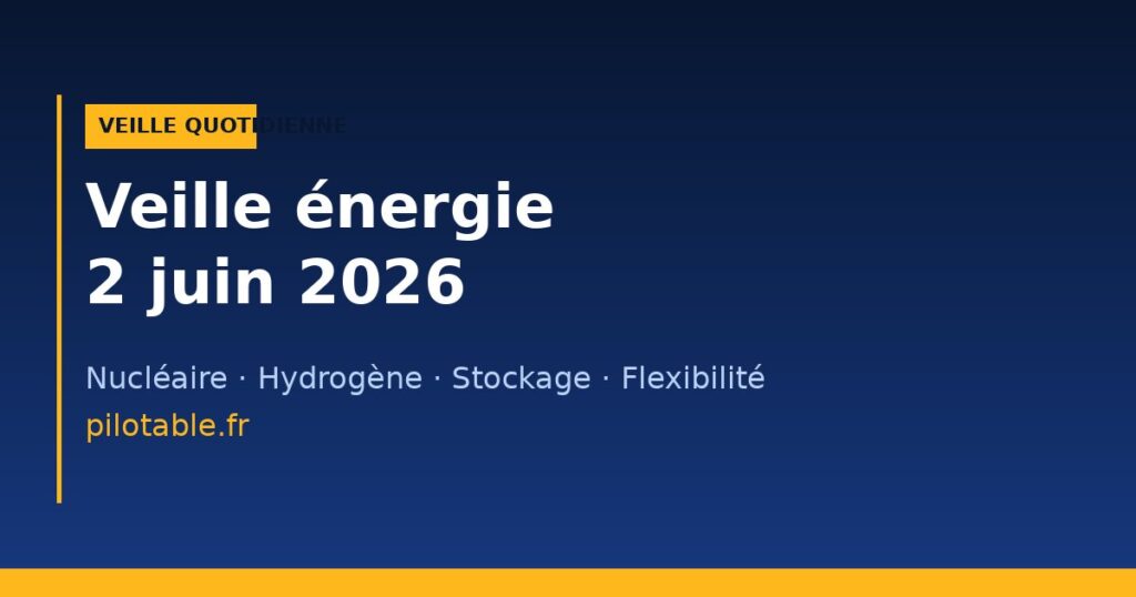 Veille énergie pilotable du 2 juin 2026 — actualités nucléaire, hydrogène, stockage, flexibilité