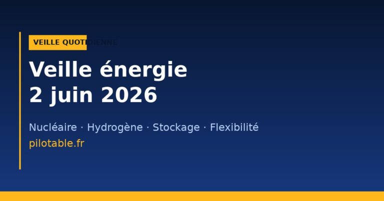 Veille énergie — 2 juin 2026