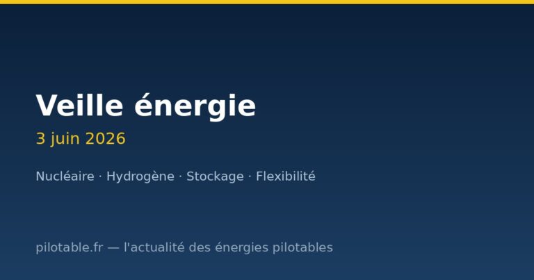 Veille énergie — 3 juin 2026
