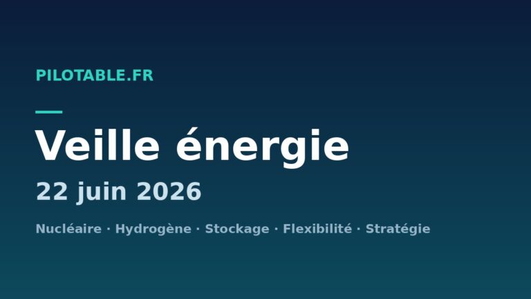 Veille énergie — 22 juin 2026