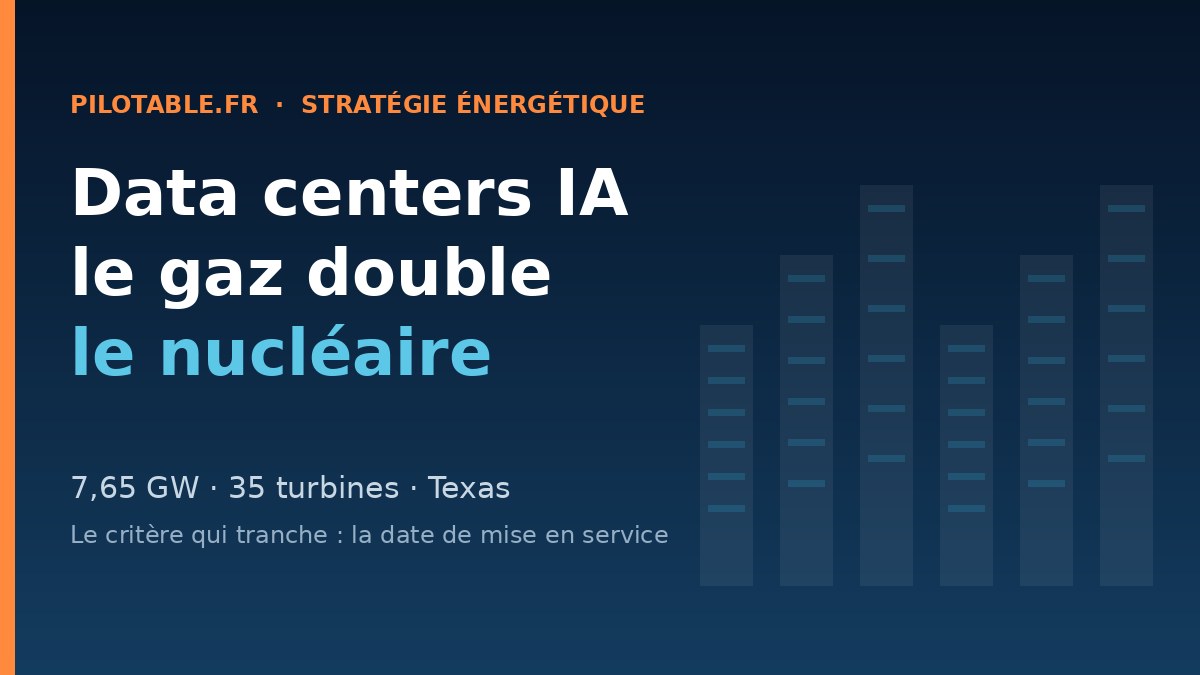 Data centers dédiés à l'intelligence artificielle et besoins en puissance électrique