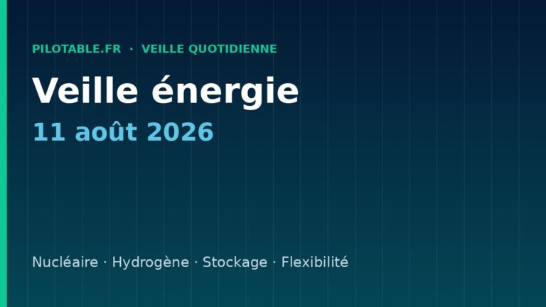 Veille énergie — 11 août 2026