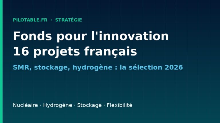 Fonds pour l’innovation : les 16 projets français retenus en 2026