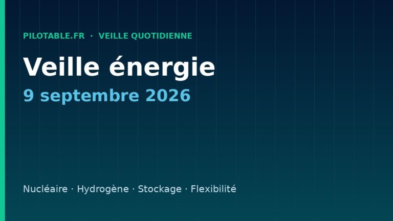 Veille énergie — 9 septembre 2026