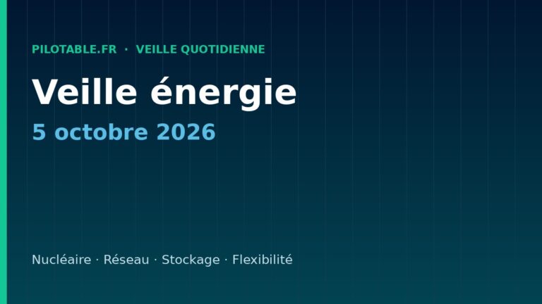 Veille énergie — 5 octobre 2026