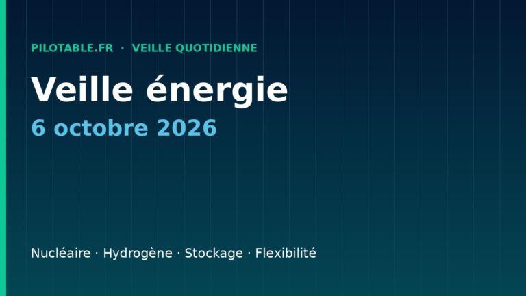 Veille énergie — 6 octobre 2026