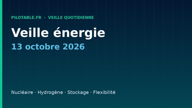 Veille énergie — 13 octobre 2026